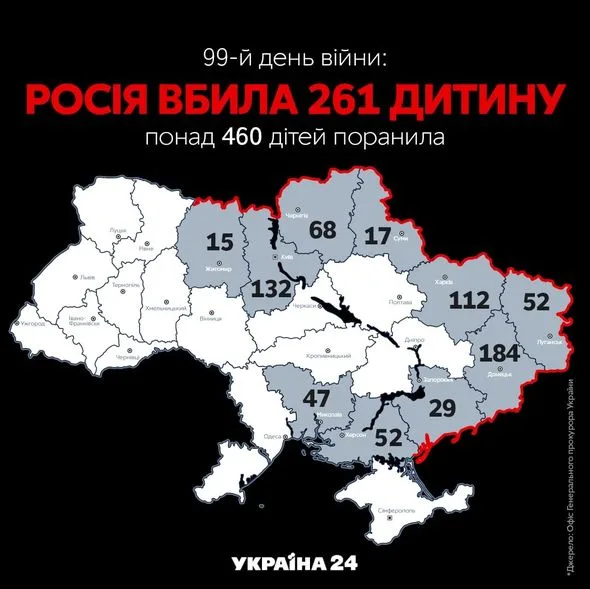 Mariupolda daha 17 uşaq ölüb - FOTO