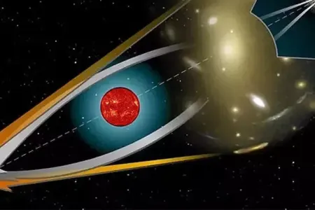 NASA-dan yadplanetliləri tapmaq üçün yeni üsul: Günəşdən izlənəcək