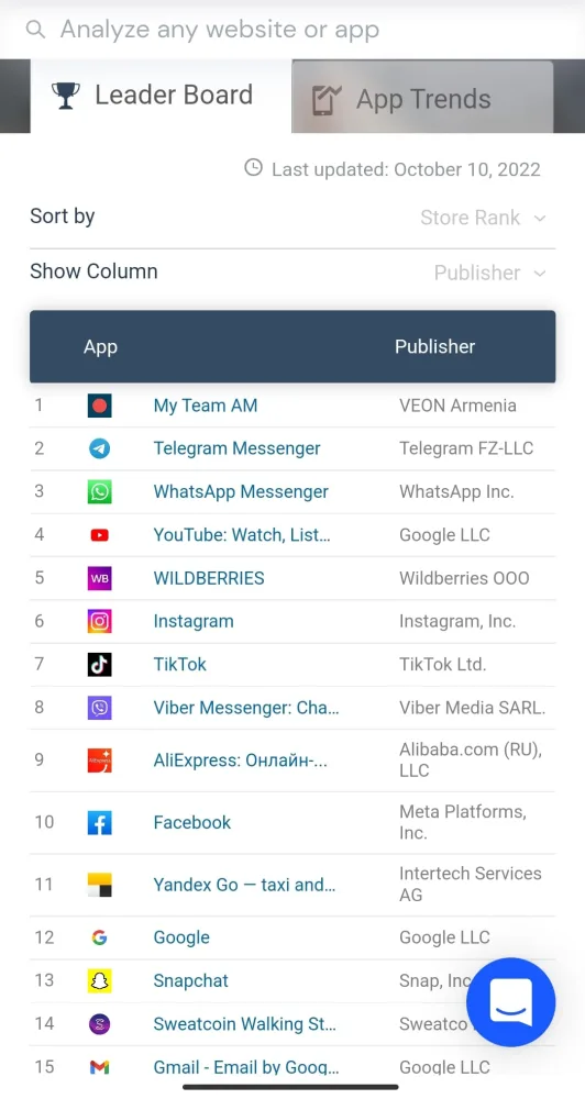 Azərbaycanda böyük əksəriyyət VPN üzərində “oturub” - Osman Gündüz