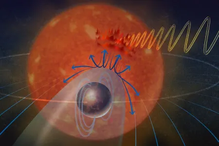 Alimlər yaşamağa uyğun bir planetdən siqnal alıblar