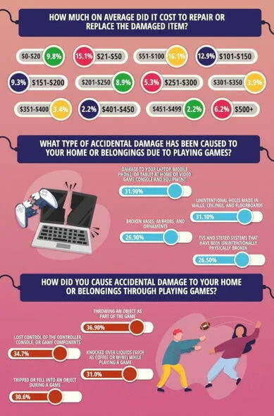 Smartfonları sındıran oyunun adı açıqlandı - FOTO