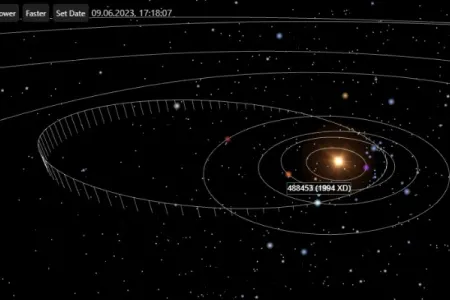 Yerin yaxınlığından asteroid - keçəcək