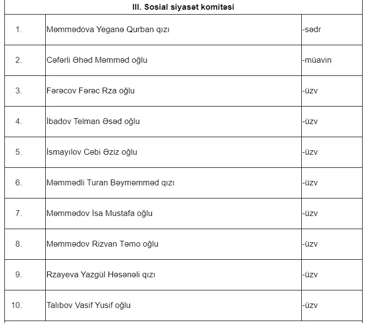 Vasif Talıbov və oğlu - Ali Məclisin komitə üzvü SEÇİLDİ