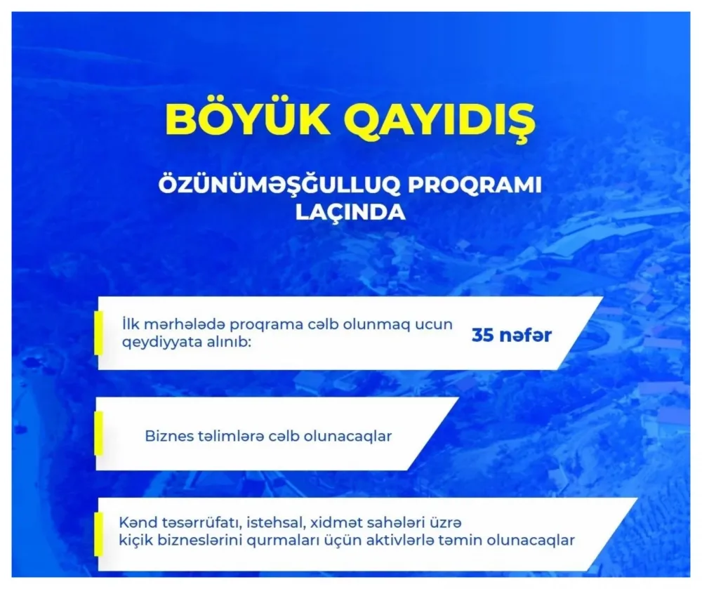 Laçında özünüməşğulluq proqramının icrasına - BAŞLANILDI