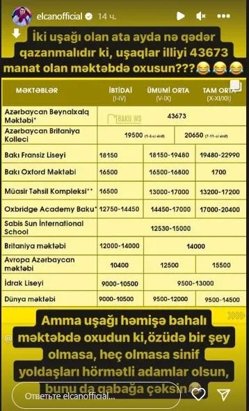 Məşhur aktyor özəl məktəblərdən ŞİKAYƏTLƏNDİ - FOTO