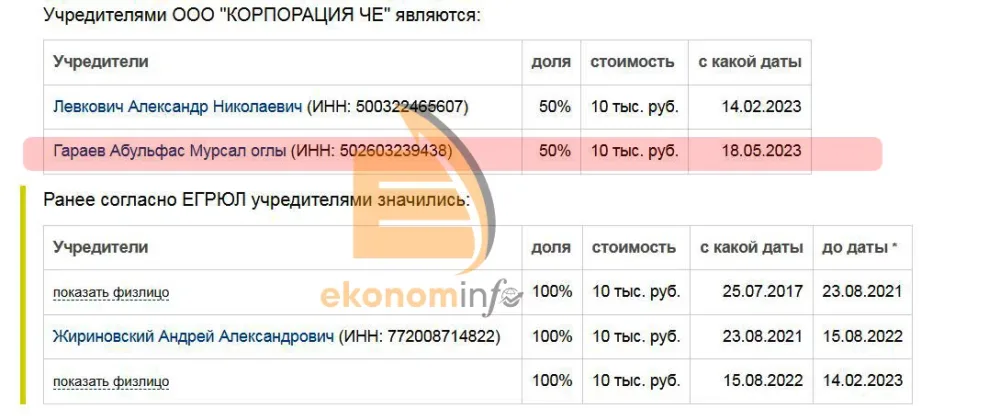 Əbülfəs Qarayev balıq biznesinə başladı - FOTO