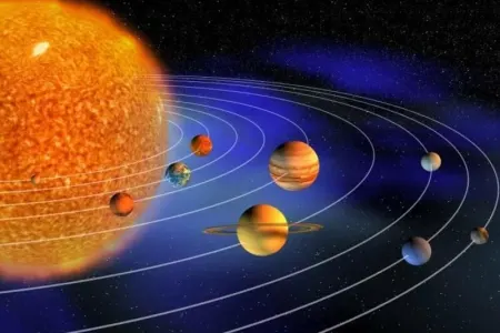 Fevralın ən təhlükəli 8 günü: - Bu iki planet xaos yaradacaq