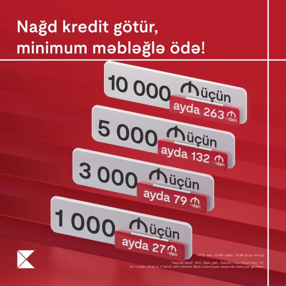 Kapital Bank-dan nağd pul kreditinə minimum ödəniş fürsəti