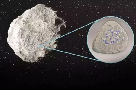 İki asteroiddə və Ayda tapıldı