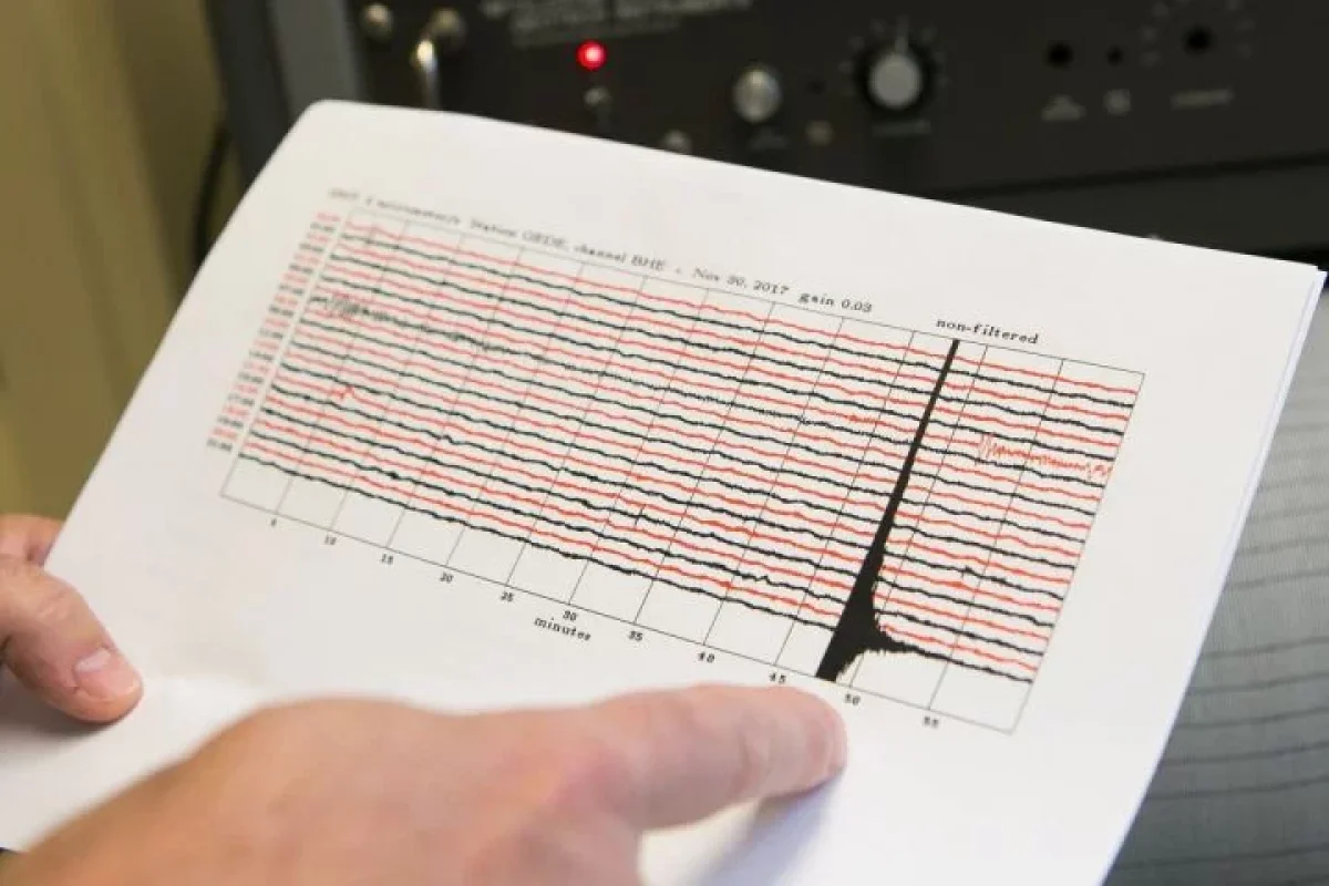 Xəzər dənizində sutka ərzində üçüncü dəfə zəlzələ oldu