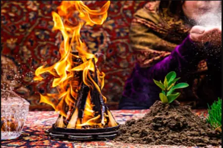 Üzərlik yandırmaq, ağıza su alıb oturmaq – - Bu axşam doğru çıxan FALLAR