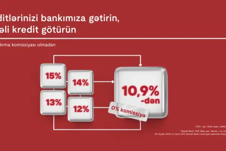Əlverişli təkliflər davam edir - Kapital Bank