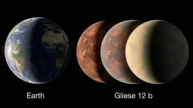 Alimlər yaşayış mümkün olan planet aşkarlayıblar - FOTO