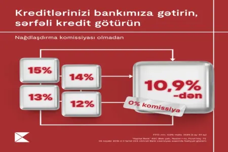 "Kapital Bank"dan müştərilərə sərfəli təklif