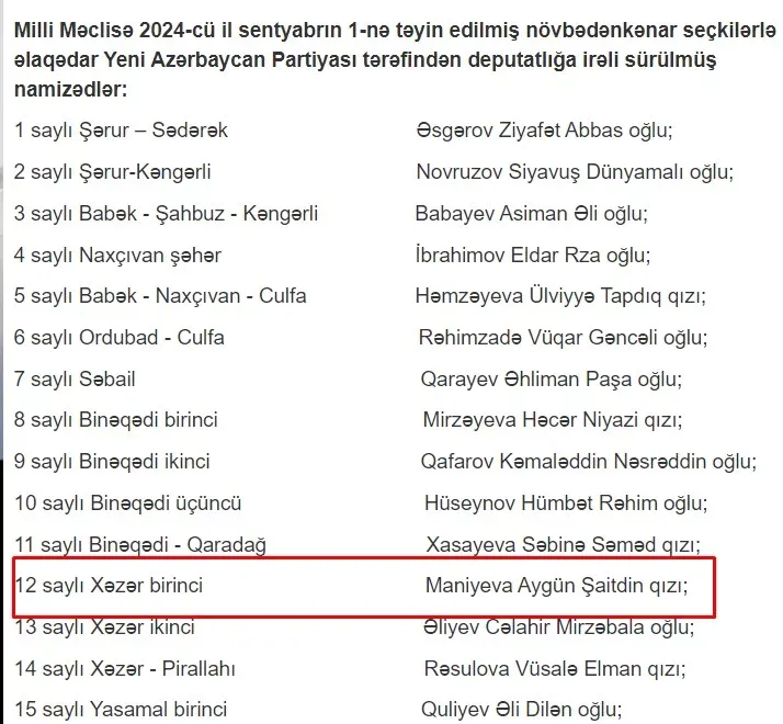 Eks-deputatın qızının adı siyahıdan çıxarıldı - – YAP-ın yeni namizədi