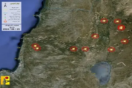 İsrailin 11 hərbi bazası - HƏDƏF ALINDI