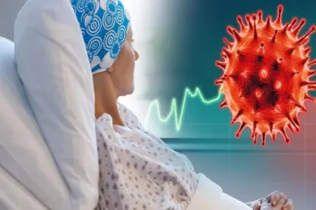 Onkoloji xəstəliklərlə bağlı diaqnostikalar - PULSUZ OLACAQ