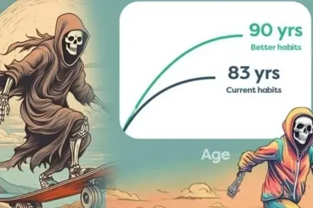 Bu proqram ölüm vaxtınızı bilir