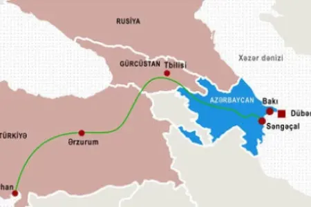 Bakı niyə Ermənistana qaz satsın ki!
