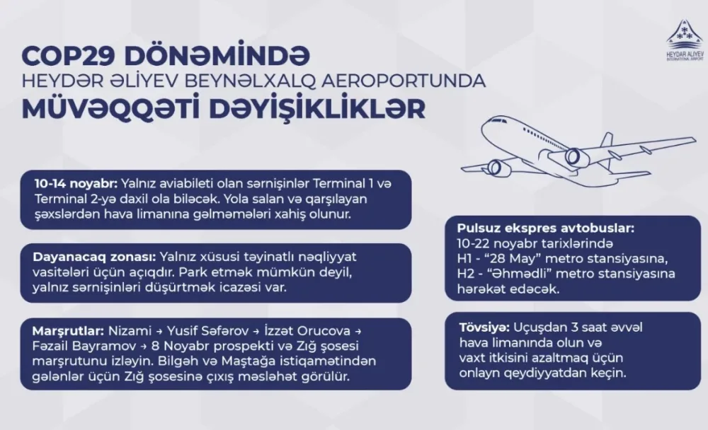 Aeroporta getmək istəyənlər bu yollardan keçməlidir - Siyahı