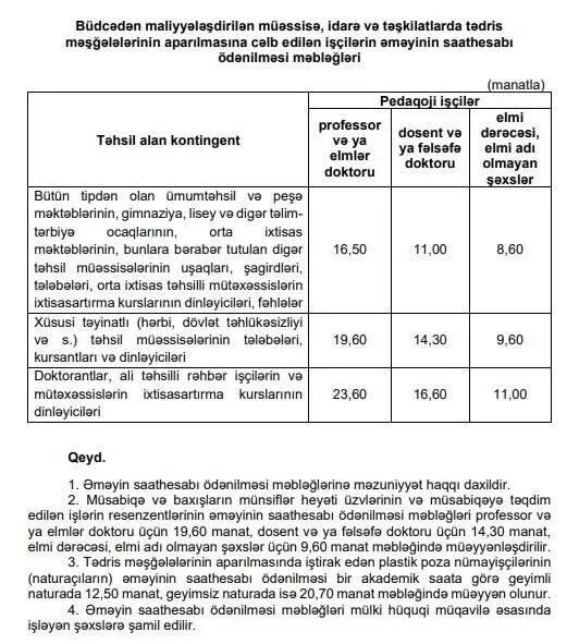 Baş nazirdən müəllimlərlə bağlı - QƏRAR