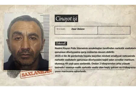 Polisin Bakıda keçirdiyi əməliyyatın - GÖRÜNTÜLƏRİ