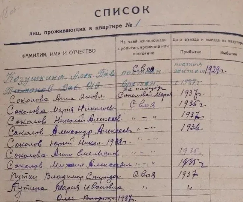 Putinin qardaşı haqqında MƏLUMAT TAPILDI