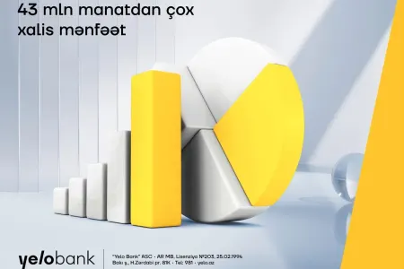 Yelo Bank ötən ili rekord maliyyə nəticələri ilə başa vurdu!