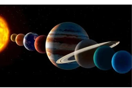 Bu gün nadir səma hadisəsi baş verəcək