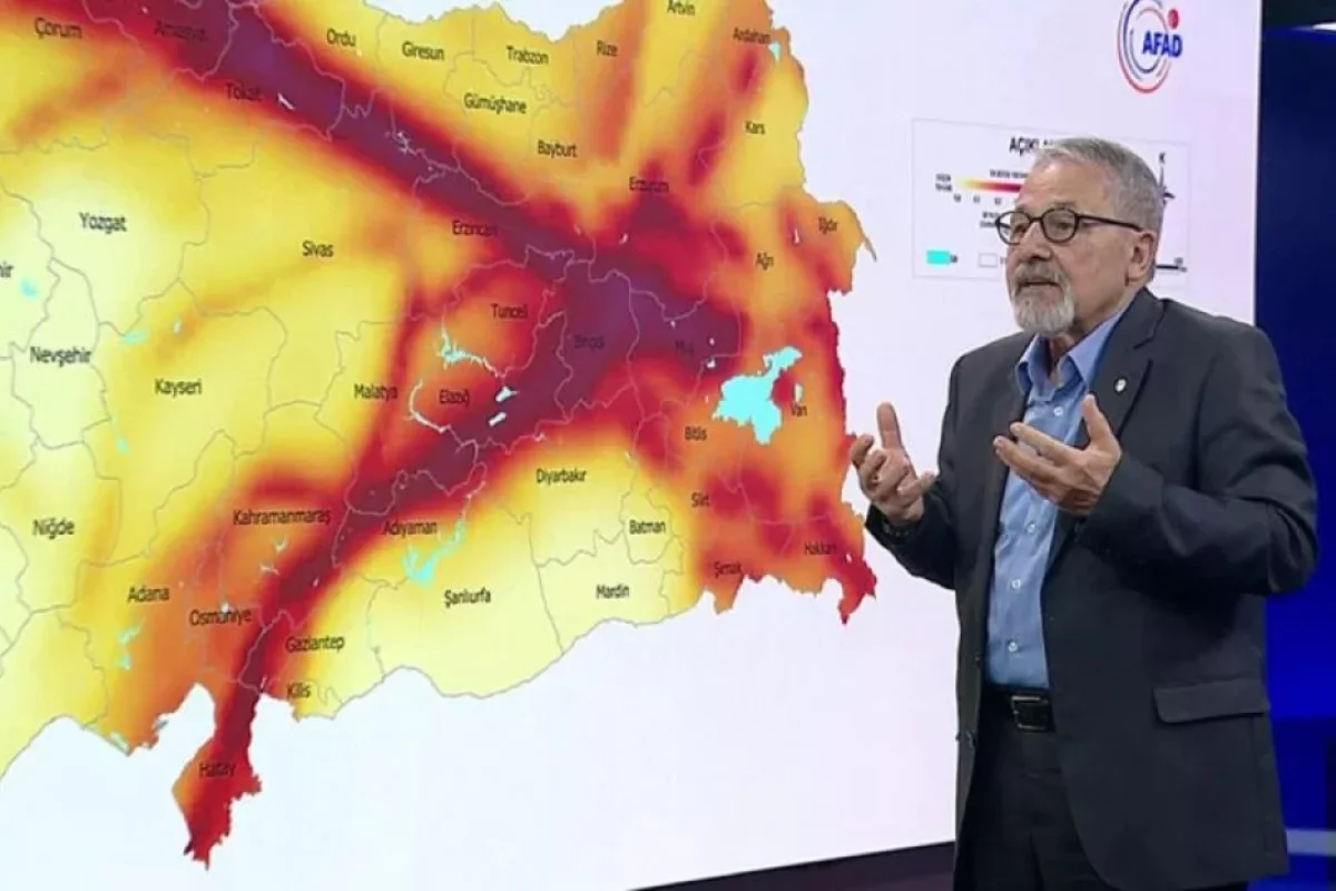 Türkiyə üçün fəlakət siqnalı