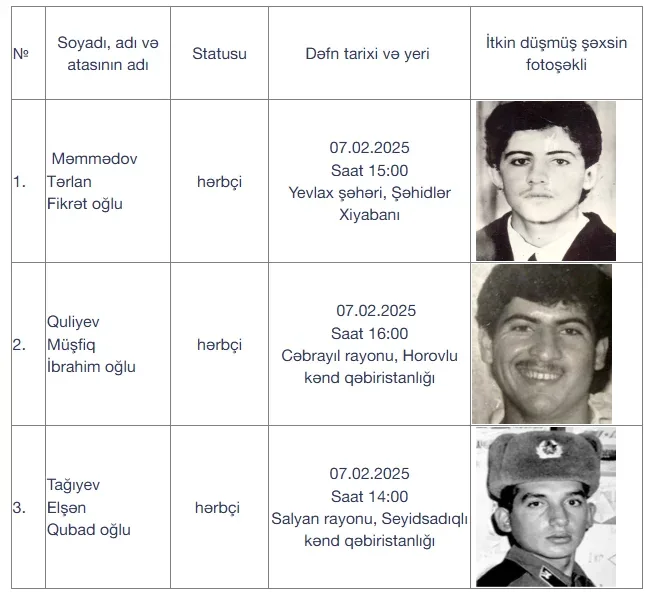Üç şəhidimiz dəfn olunacaq - FOTO