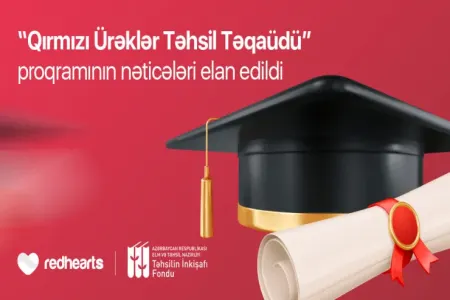 “Qırmızı Ürəklər Təhsil Təqaüdü” proqramı yekunlaşdı: - 23 tələbəyə təqaüd veriləcək