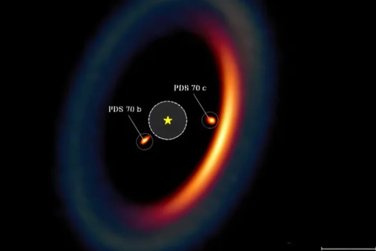Alimlər yeni planetlərin doğuluşunu - müşahidə etdi