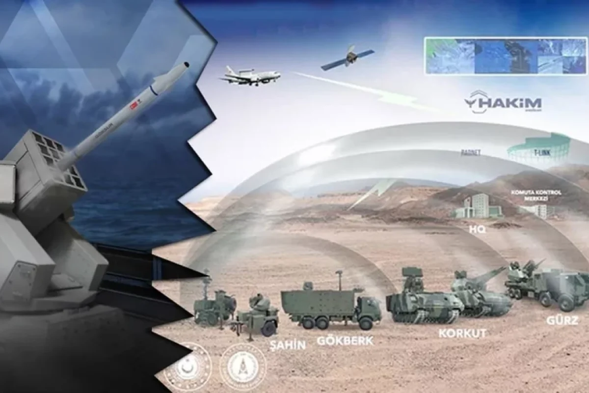 SON DƏQİQƏ! Türkiyə yenə MEYDAN OXUDU: - "Polad Qübbə" belə güclənir