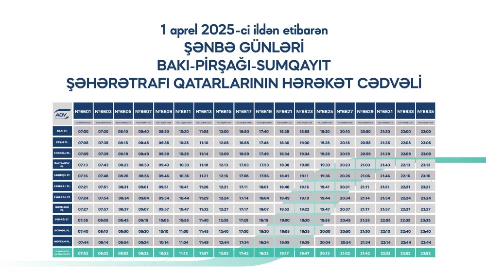 Sumqayıt və Xırdalandan Bakıya gələnlərin NƏZƏRİNƏ: - Aprelin 1-dən…