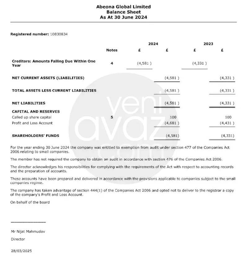 Sabiq məmur nəvəsinin Londondakı şirkətləri - maliyyə hesabatlarını açıqladı