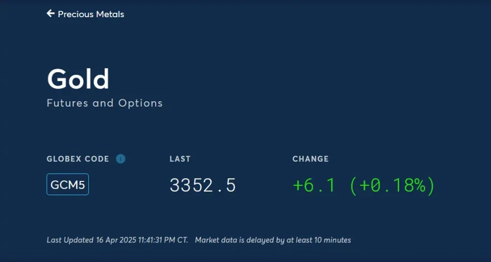 Qızılın qiymətində - TARİXİ REKORD – FOTO