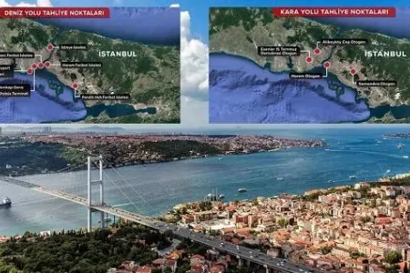 İstanbulda 6 bal gücündə zəlzələ ola bilər