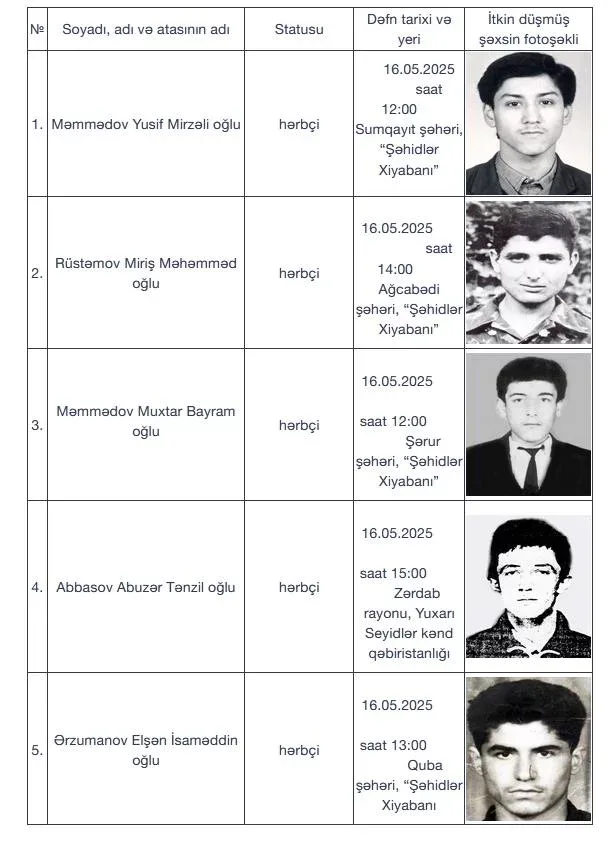 5 şəhidimiz dəfn olunacaq - FOTO