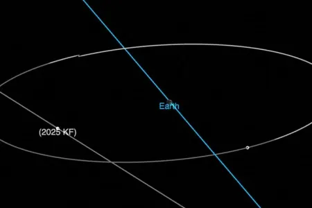 Yerə asteroid yaxınlaşır