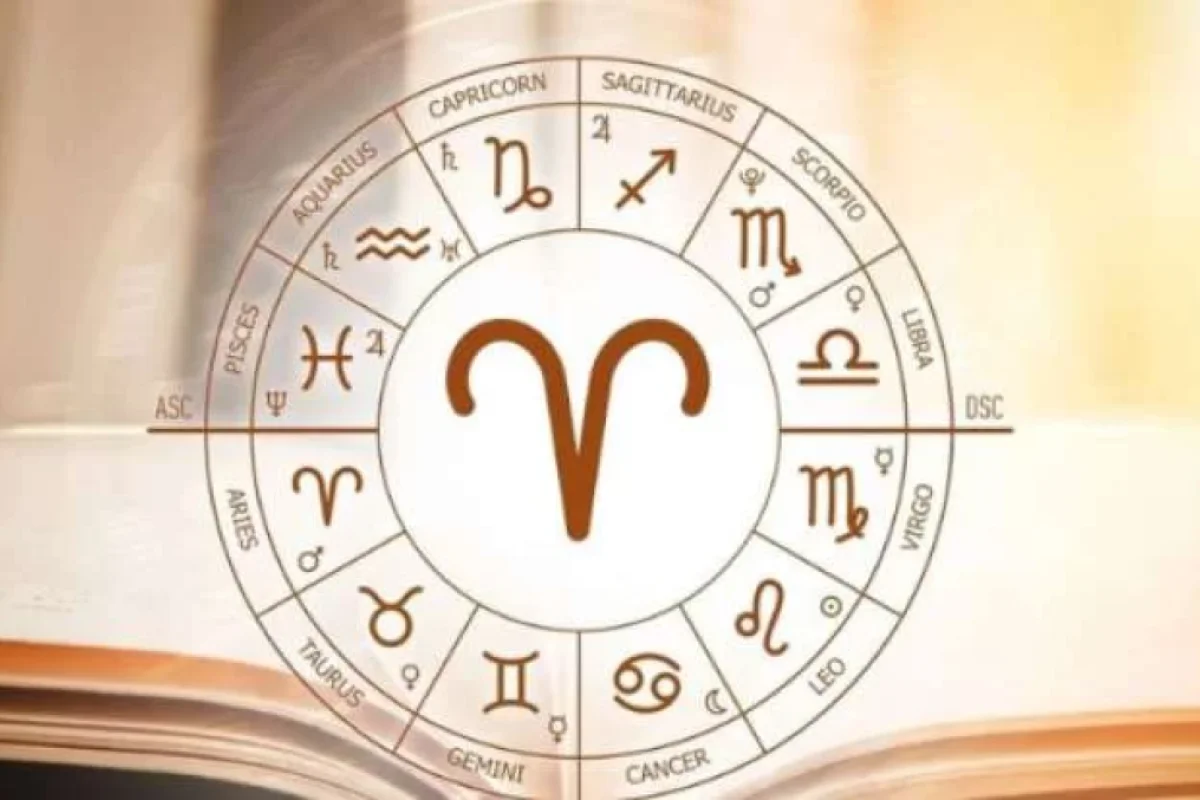 İyundan əvvəl "fürsət yağışına" düşən bürclər