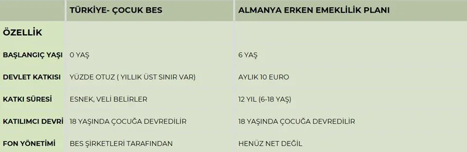 Bu uşaqlara pensiya - VERİLƏCƏK