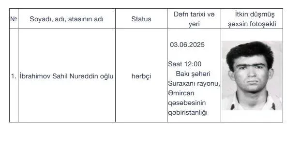 Sabah daha bir itkin-şəhid dəfn olunacaq