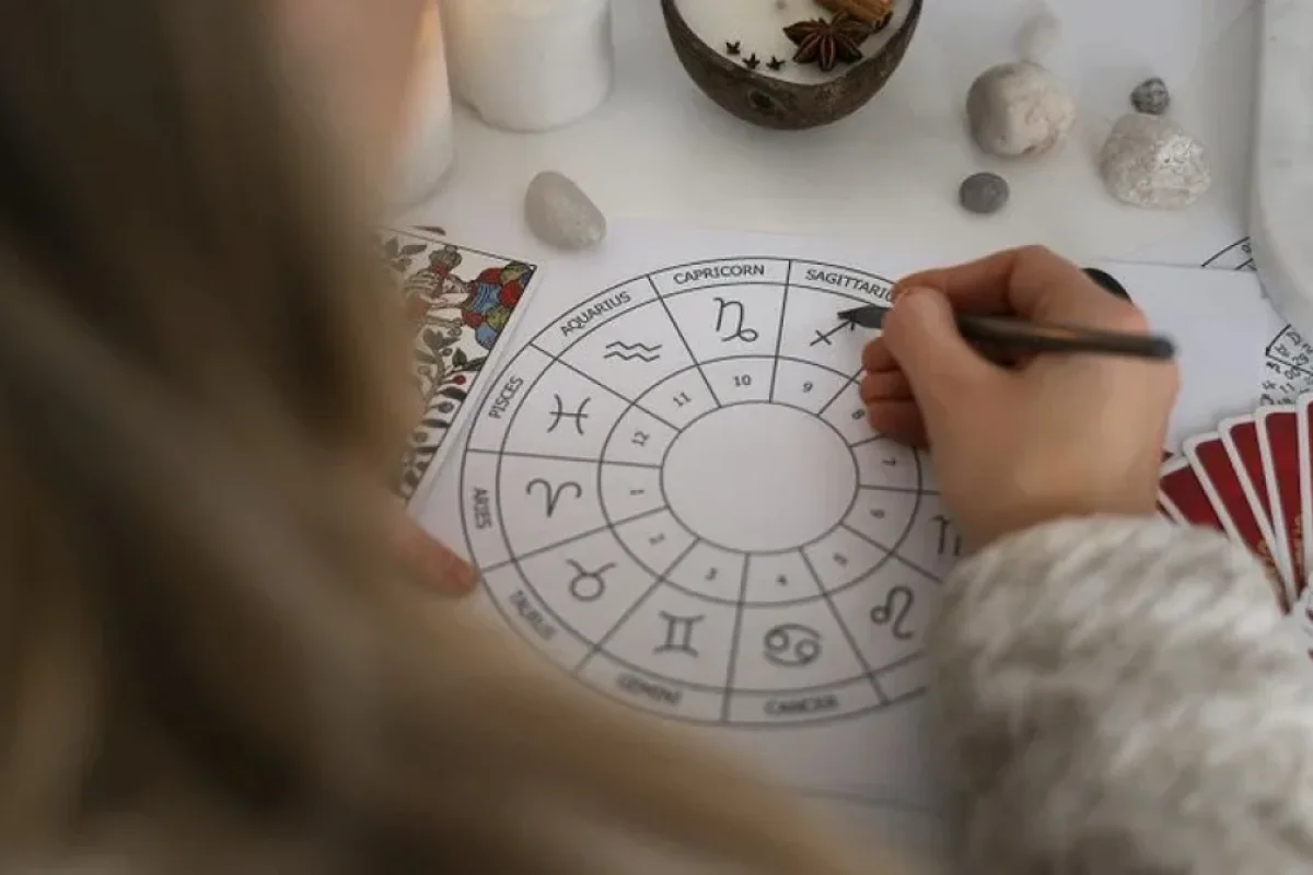 Doğum tarixində bu rəqəmlər olan hər kəs sevindirici - XƏBƏR ALACAQ