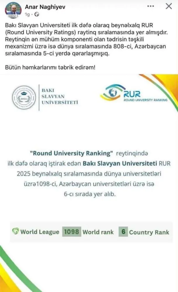 BSU rektoru siyahı paylaşdı, yalanı ifşa oldu