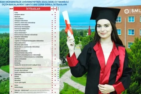 Bu universitetin qəbul planı artırıldı