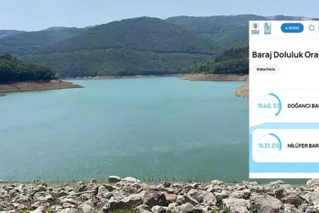 Bu şəhərdə su tükənmək - ÜZRƏDİR!