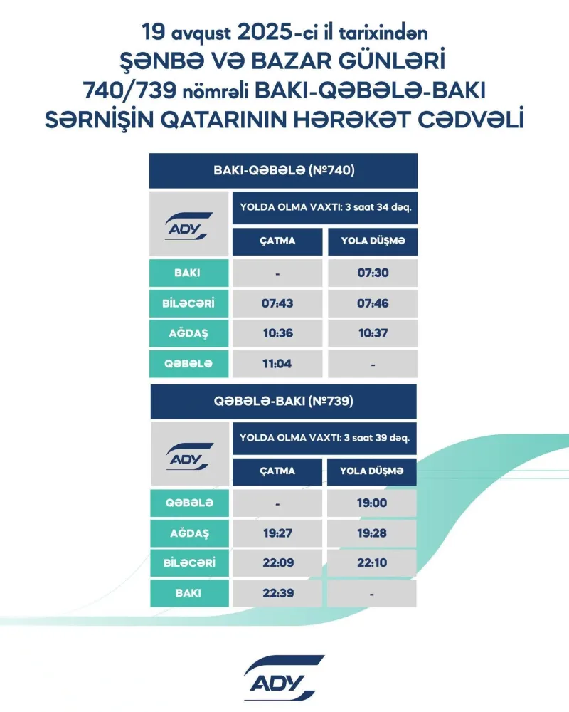 Rayonlararası marşrutlar üzrə qatarların qrafiki dəyişdi - SİYAHIN