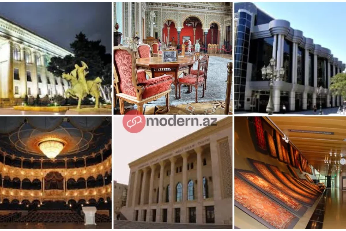 Azərbaycanda ən çox ziyarət olunan teatr və muzeylər - SİYAHI