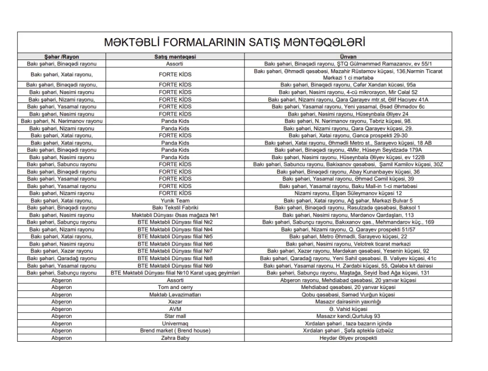 Məktəbli formalarının satış ünvanları AÇIQLANDI - SİYAHI